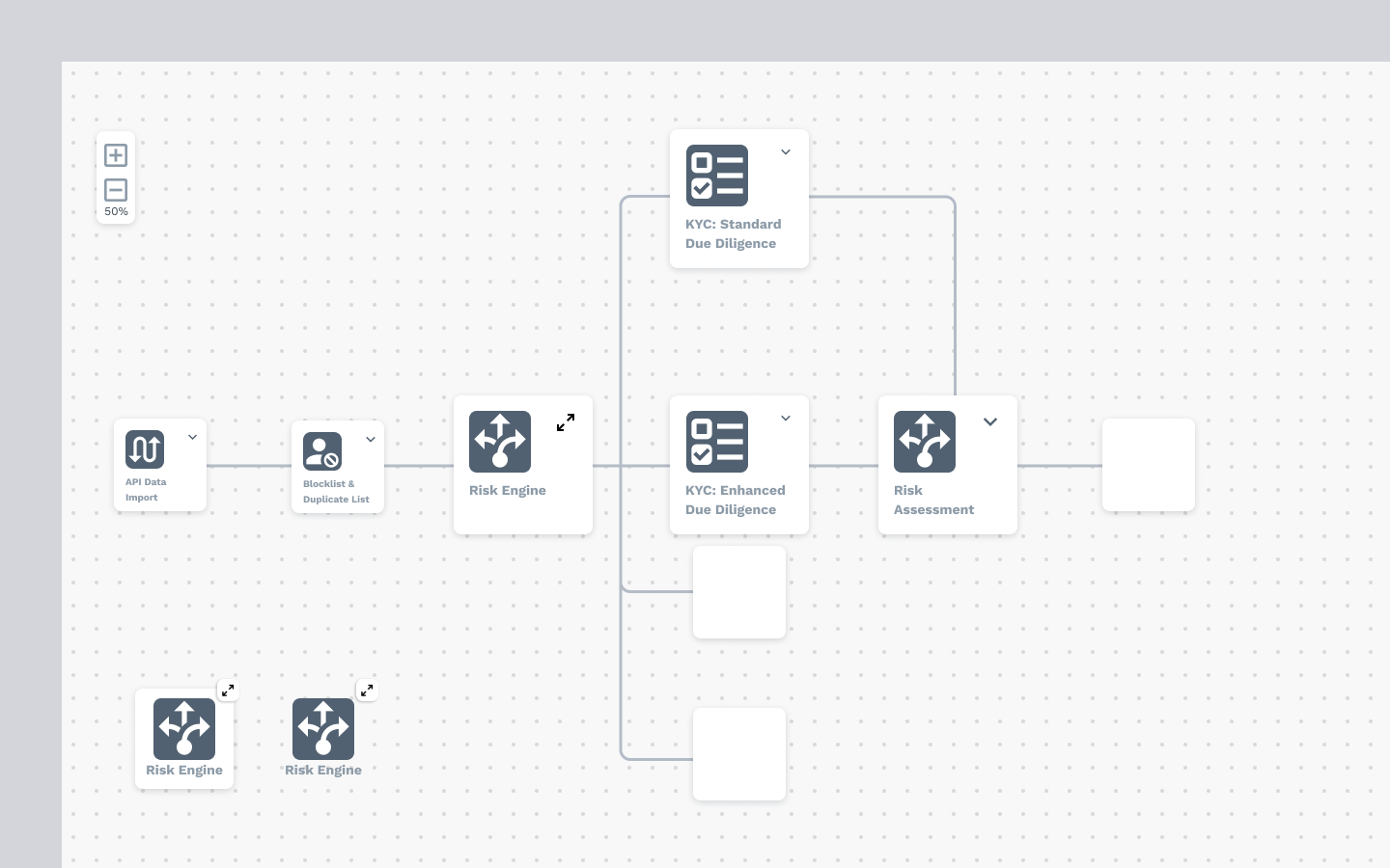 Wireframe iteration