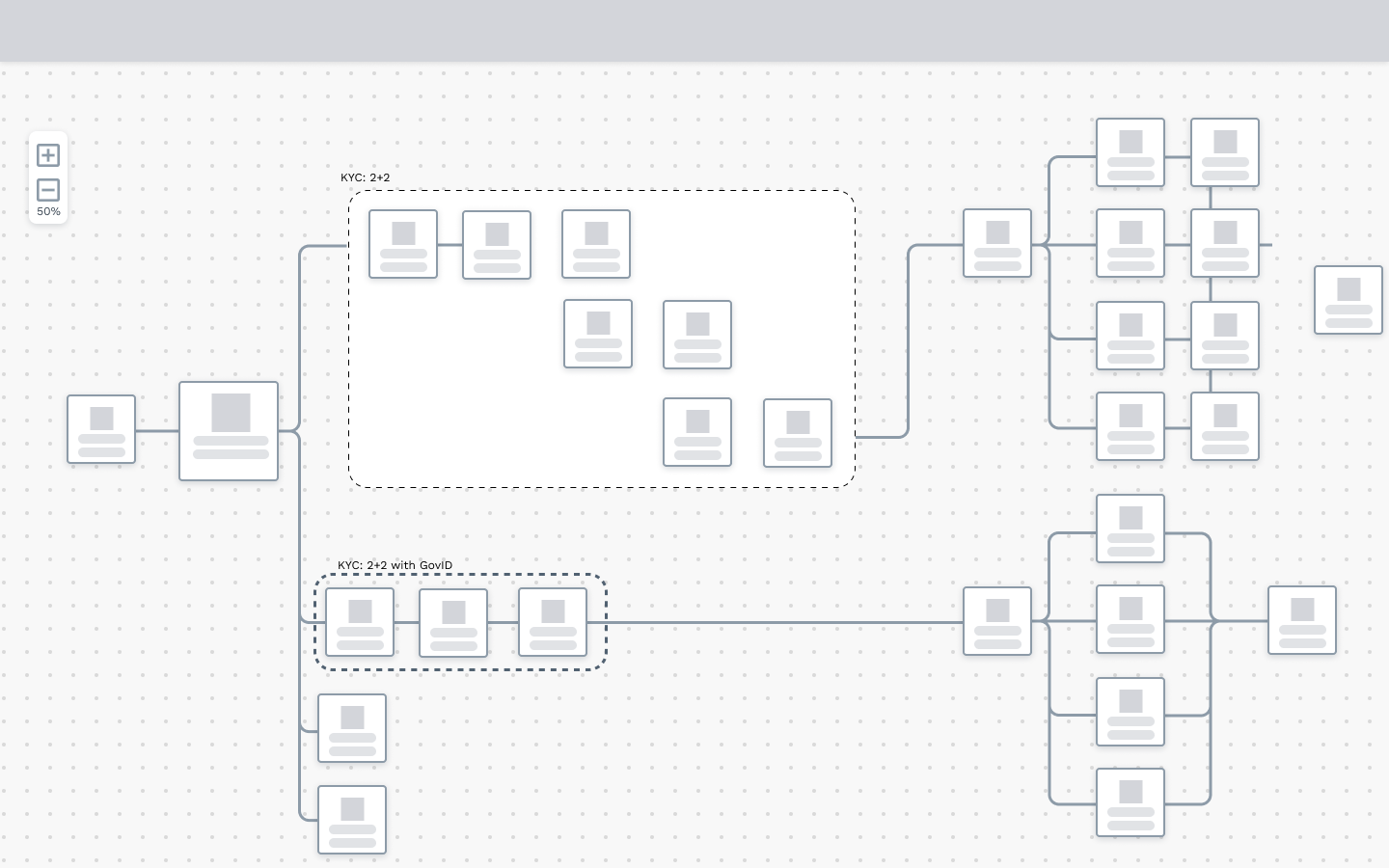 Wireframe iteration