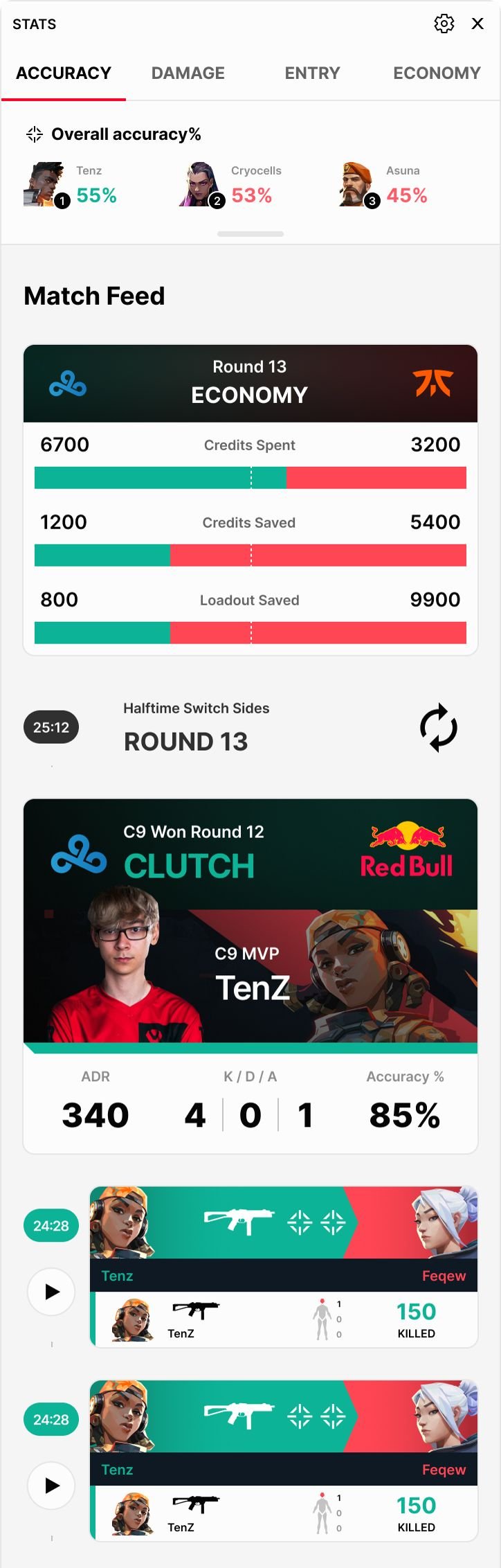 Final design of the Valorant stats panel