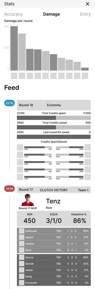 Early concept of stat modules and match feed