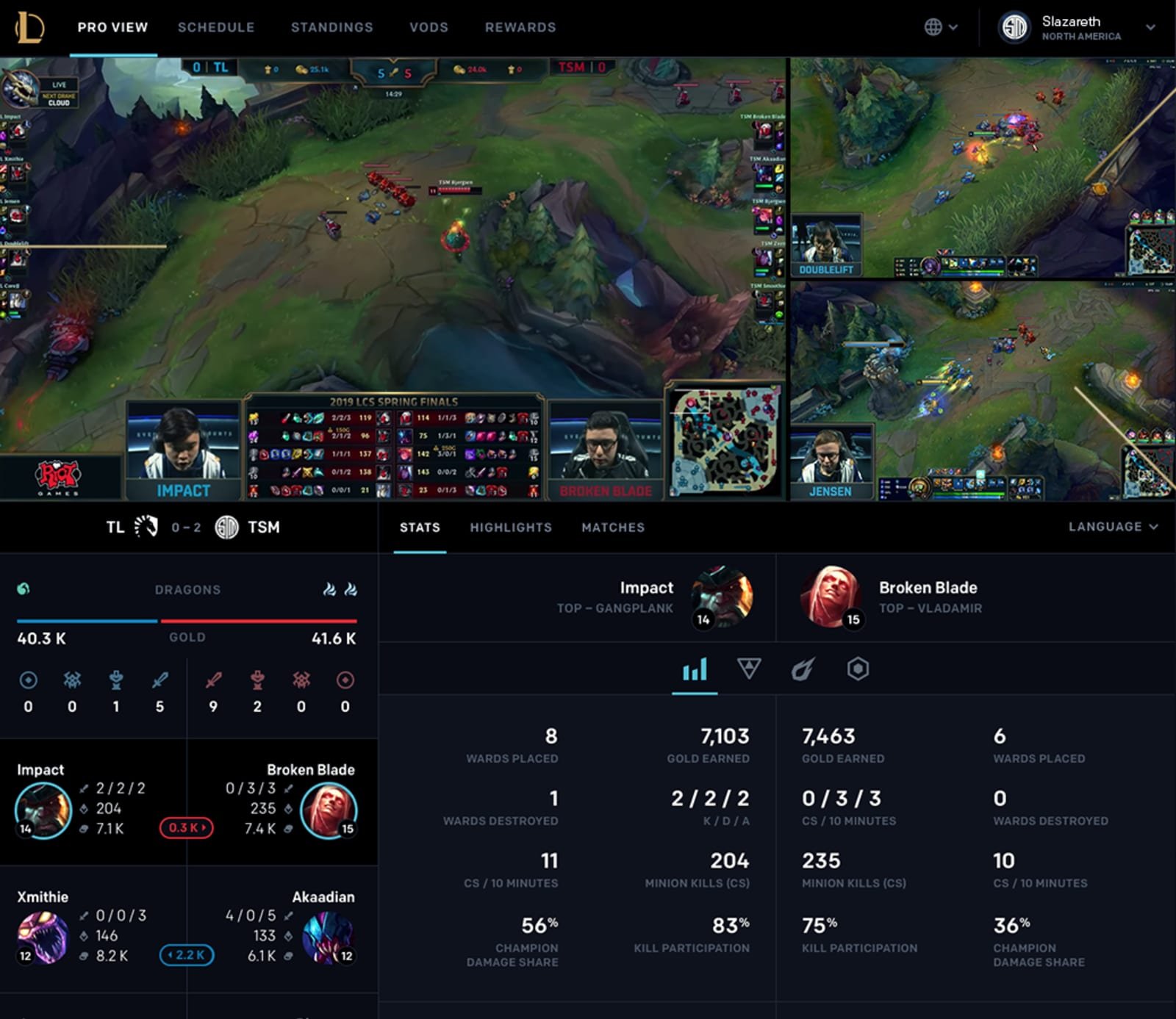 Esports Stats Panel hero image